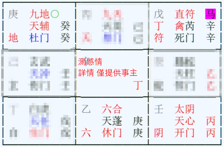 算命問事分手挽回