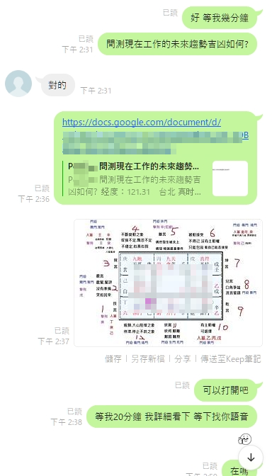 同事關係占卜