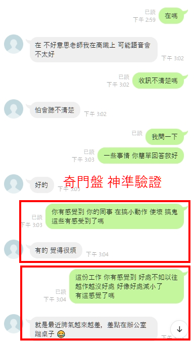 同事關係占卜