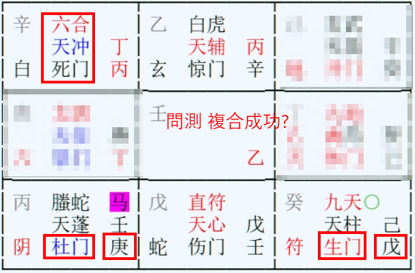 前男友想復合!何時挽回成功率最高?|線上奇門占卜問事 8 奇門遁甲盤 (詳情僅供 當事人知曉)