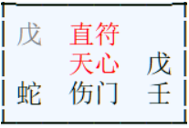 前男友想復合!何時挽回成功率最高?|線上奇門占卜問事 9 image 1923