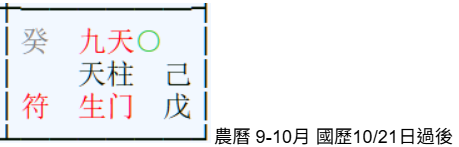 前男友想復合!何時挽回成功率最高?|線上奇門占卜問事 10 image 1924
