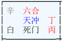 前男友想復合!何時挽回成功率最高?|線上奇門占卜問事 11 image 1925