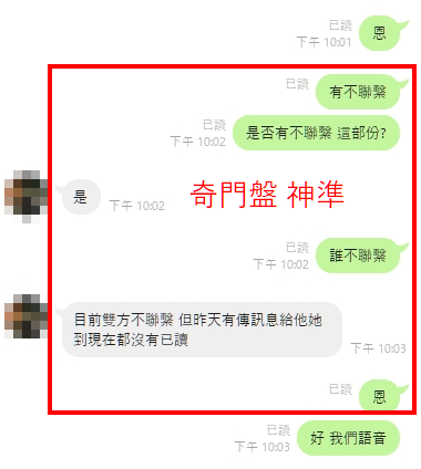 占卜分居 離婚:如何彌補多年疏忽,贏回妻兒的心 11 分居
