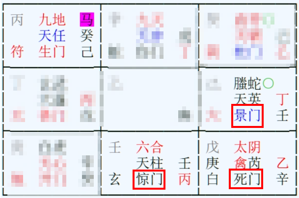占卜分居 離婚:如何彌補多年疏忽,贏回妻兒的心 6 image 1937