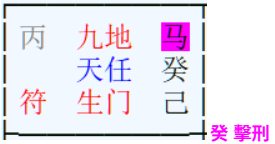 占卜分居 離婚:如何彌補多年疏忽,贏回妻兒的心 7 image 1938