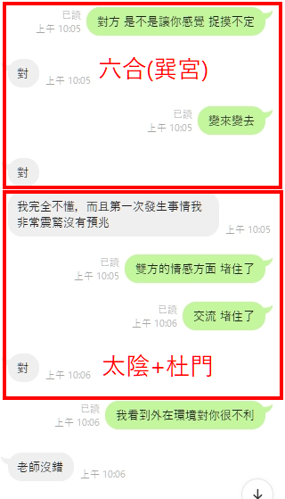 對話證據｜男事主詢問：未來雙方的情感關係能否修復？｜先斷：未問先斷：對方如雲般難以捉摸，甚至對方交流停止。；印證：客戶印證：老師沒錯，對於此事毫無徵兆，我感到非常震驚。（2025-09-28）