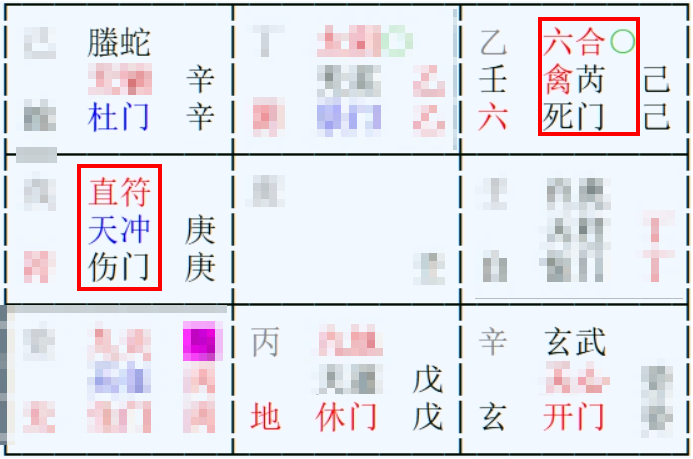 奇門盤｜女事問：問測H先生是貴人或小人?｜滿盤伏吟下的不祥預兆（2026-01-17）