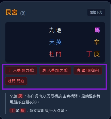 排盤工具自動標註奇門四害