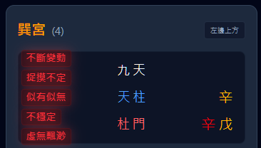 九宮八卦（空間氣場）：透視環境的「底色與變數」
