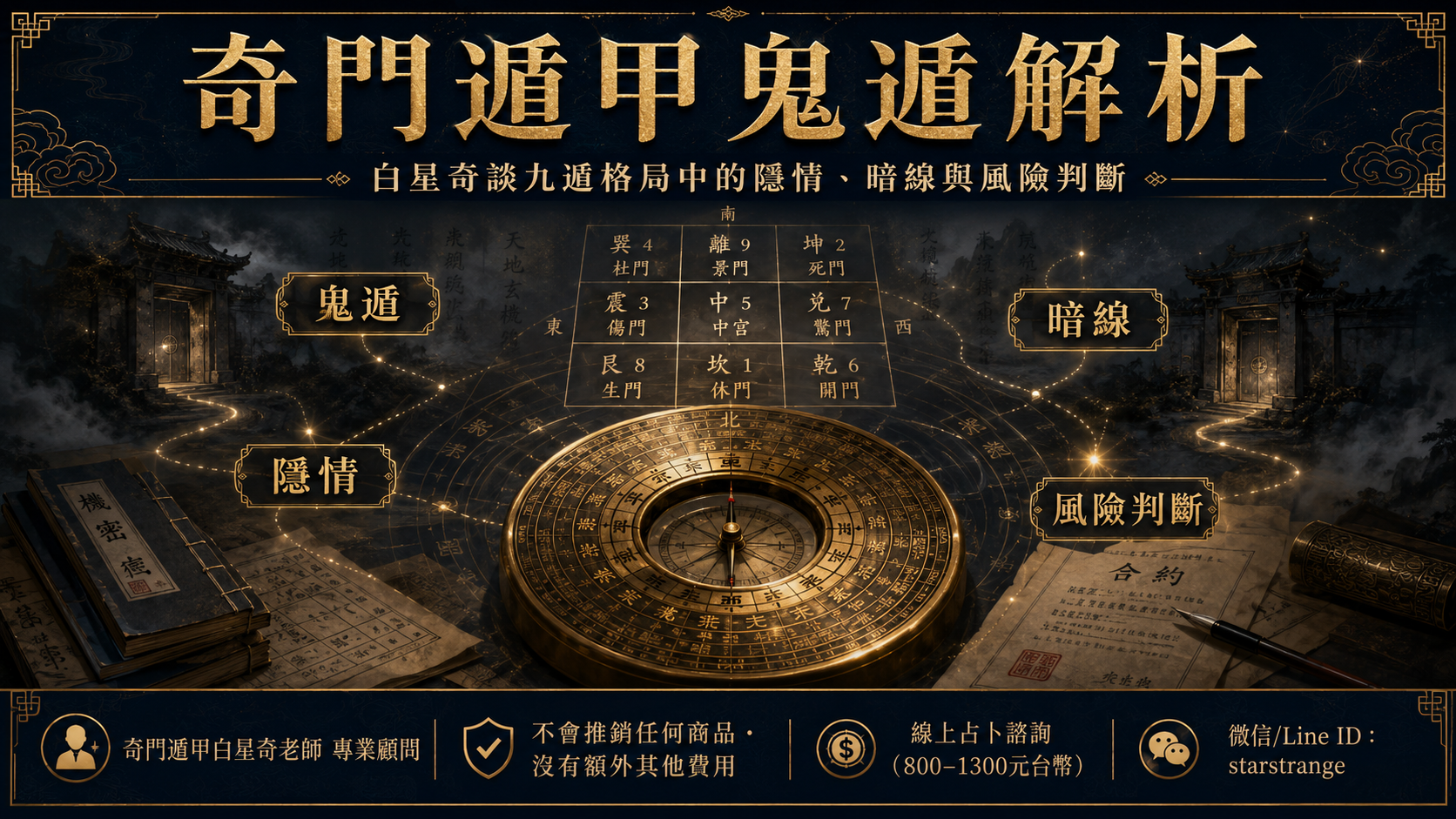 奇門遁甲鬼遁解析:白星奇談九遁格局中的隱情、暗線與風險判斷 1 鬼遁宣傳圖 白星奇認為,鬼遁在問事中不應被理解成鬼神,而是象徵隱情、暗線、資訊不透明、背後操作、潛藏風險與策略布局。鬼遁不能單獨斷凶,仍需配合用神、宮位、門星神、奇門斷語、空亡、入墓、門迫、擊刑等整盤條件判斷。