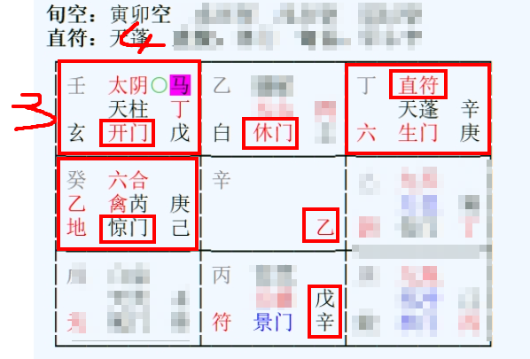 線上占卜轉換跑道