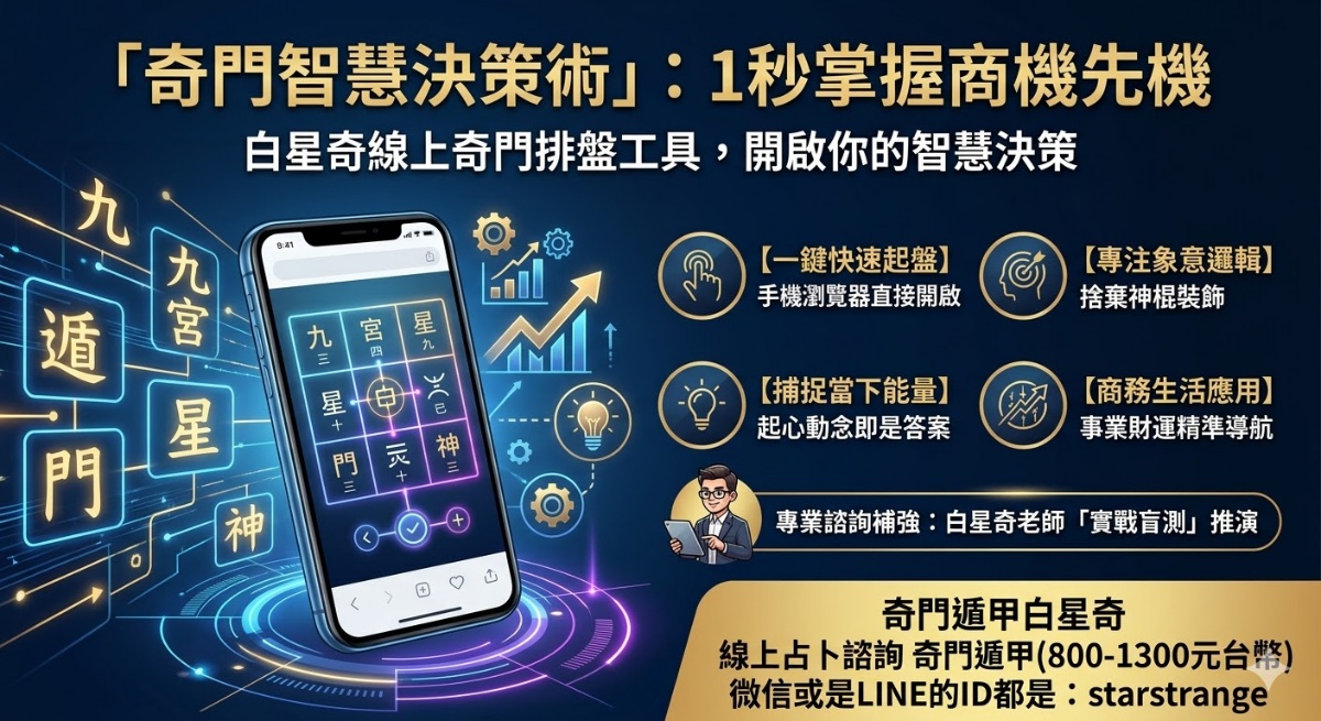 2026 線上奇門遁甲排盤工具:白星奇「奇門智慧決策術」一秒起盤 (免費網頁版) 1 白星奇線上奇門排盤工具-免費網頁版