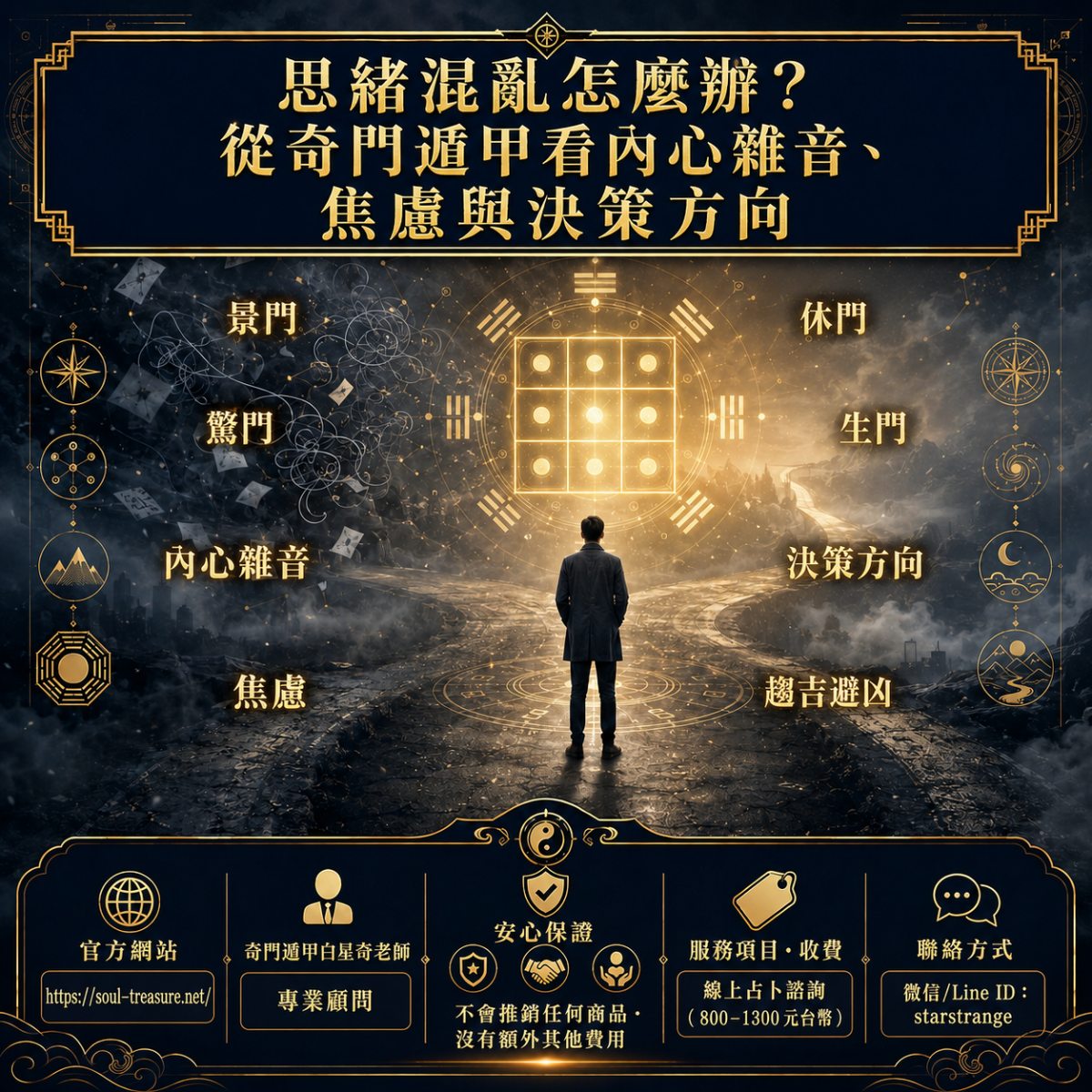 思緒混亂中的人物站在迷霧岔路前，前方浮現金色奇門遁甲九宮格羅盤，象徵釐清焦慮、內心雜音與決策方向。