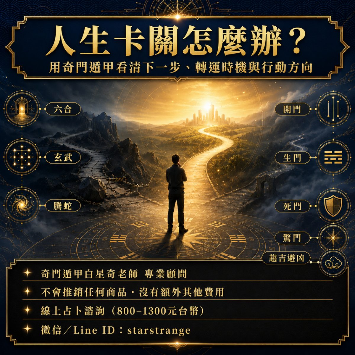 人生卡關怎麼辦，用奇門遁甲看清下一步、轉運時機與行動方向的象徵圖