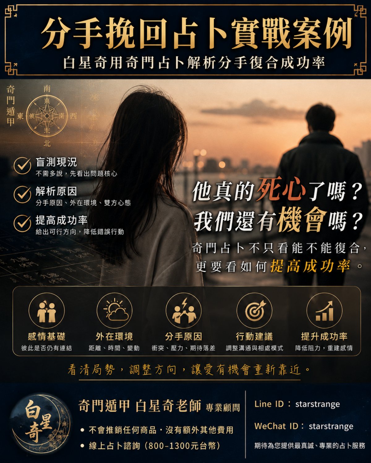 分手挽回占卜實戰案例:白星奇用奇門占卜解析分手復合成功率 1 分手挽回占卜實戰案例,白星奇用奇門占卜解析男方提分手後的復合成功率與感情挽回方向
