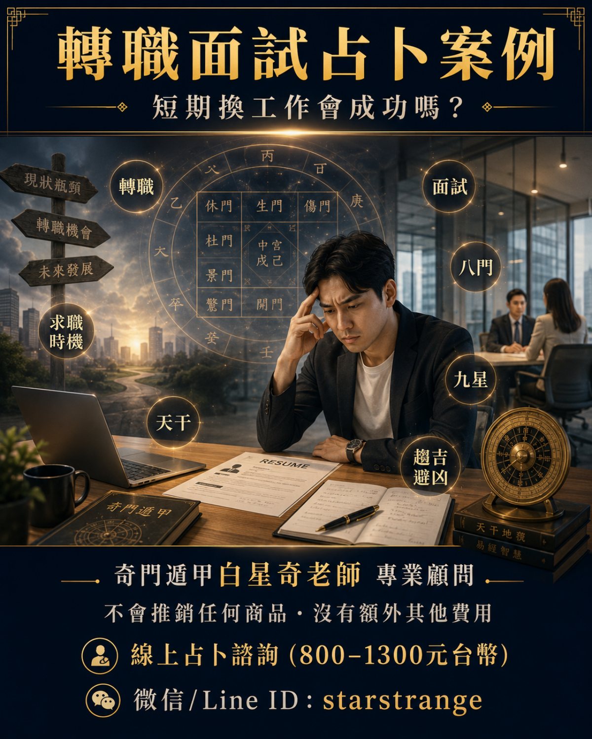 qimen career change case