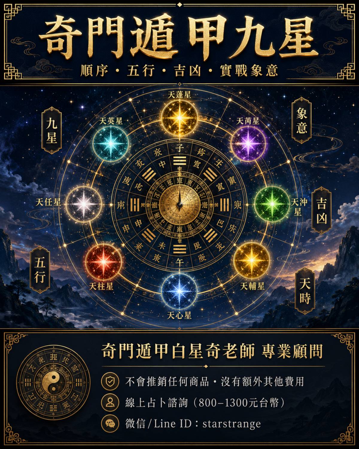 奇門遁甲九星順序與象意解析，包含天蓬星、天芮星、天沖星、天輔星、天禽星、天心星、天柱星、天任星、天英星