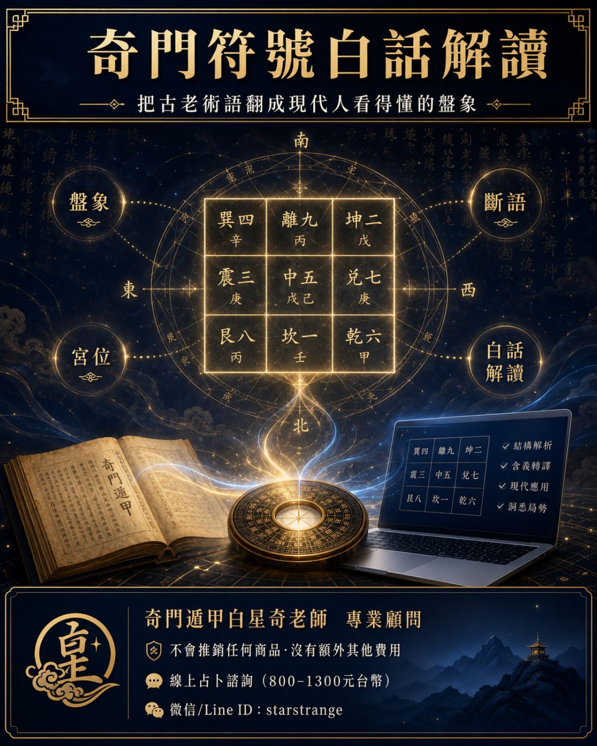 奇門符號白話解讀，將值符、螣蛇、八門、九星與奇門斷語翻成現代人看得懂的盤象