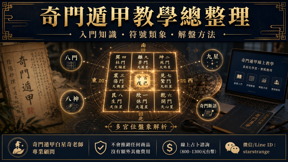 奇門遁甲教學總整理：入門知識與解盤方法