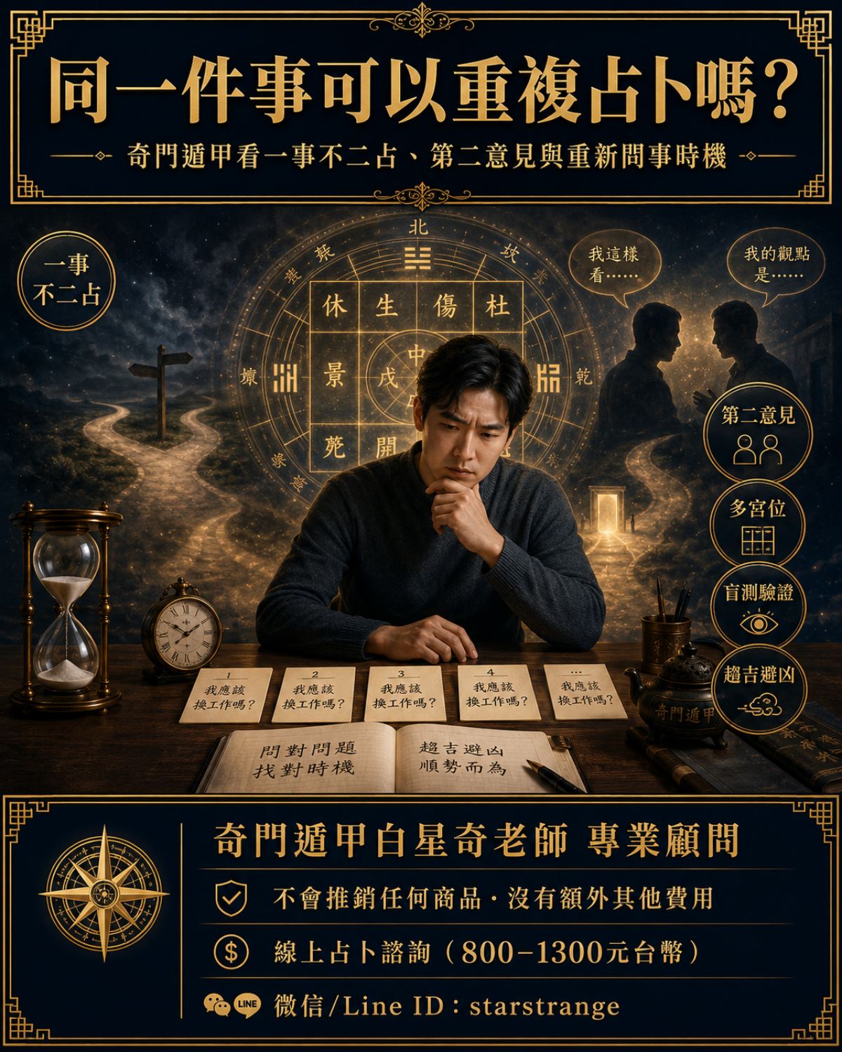 同一件事可以重複占卜嗎，奇門遁甲看一事不二占與重新問事時機