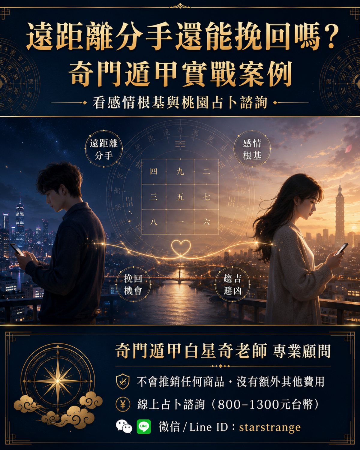 遠距離分手還能挽回嗎?奇門遁甲實戰案例看感情根基與桃園占卜諮詢 1 taoyuan qimen divination