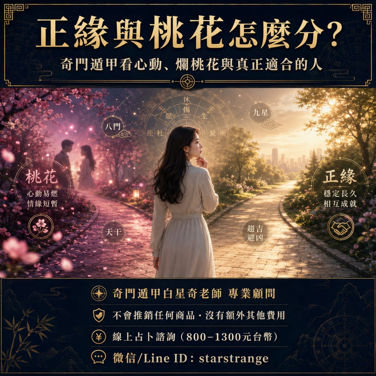 正緣與桃花怎麼分，奇門遁甲解析心動、爛桃花與真正適合的人。