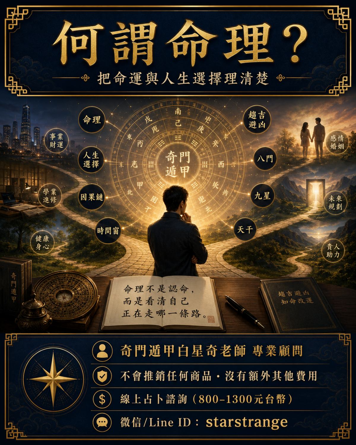 何謂命理，奇門遁甲看命運因果鏈與人生決策方向