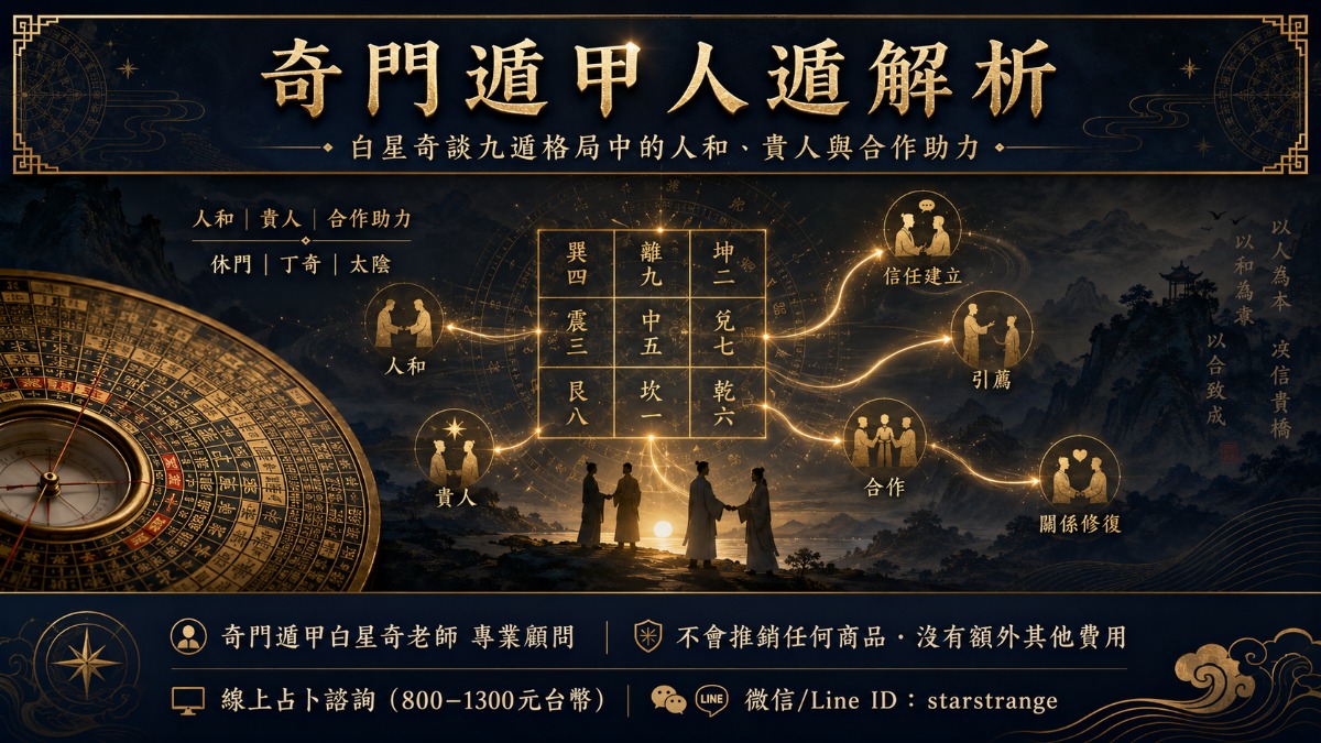 白星奇解析奇門遁甲人遁，說明九遁格局中休門、丁奇、太陰所代表的人和、貴人與合作助力