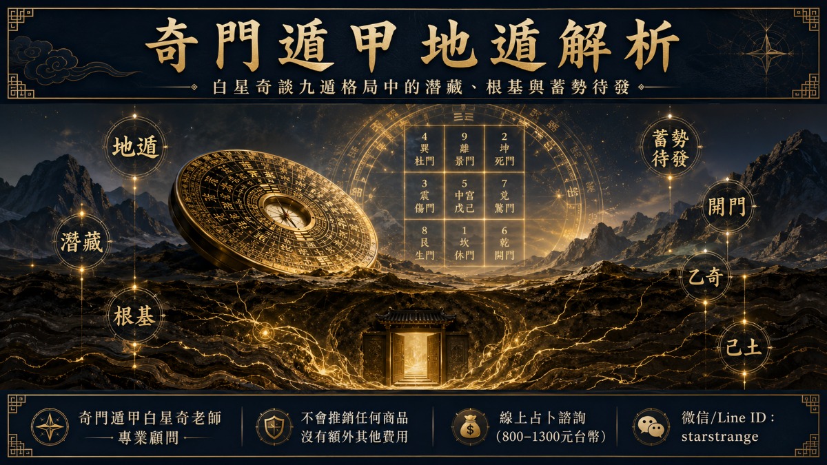 奇門遁甲地遁解析:白星奇談九遁格局中的潛藏、根基與蓄勢待發 1 奇門遁甲地遁解析宣傳圖,深藍黑金風格呈現羅盤、九宮盤、山脈地勢與地下發光之門,象徵地遁格局的潛藏資源、根基累積與蓄勢待發