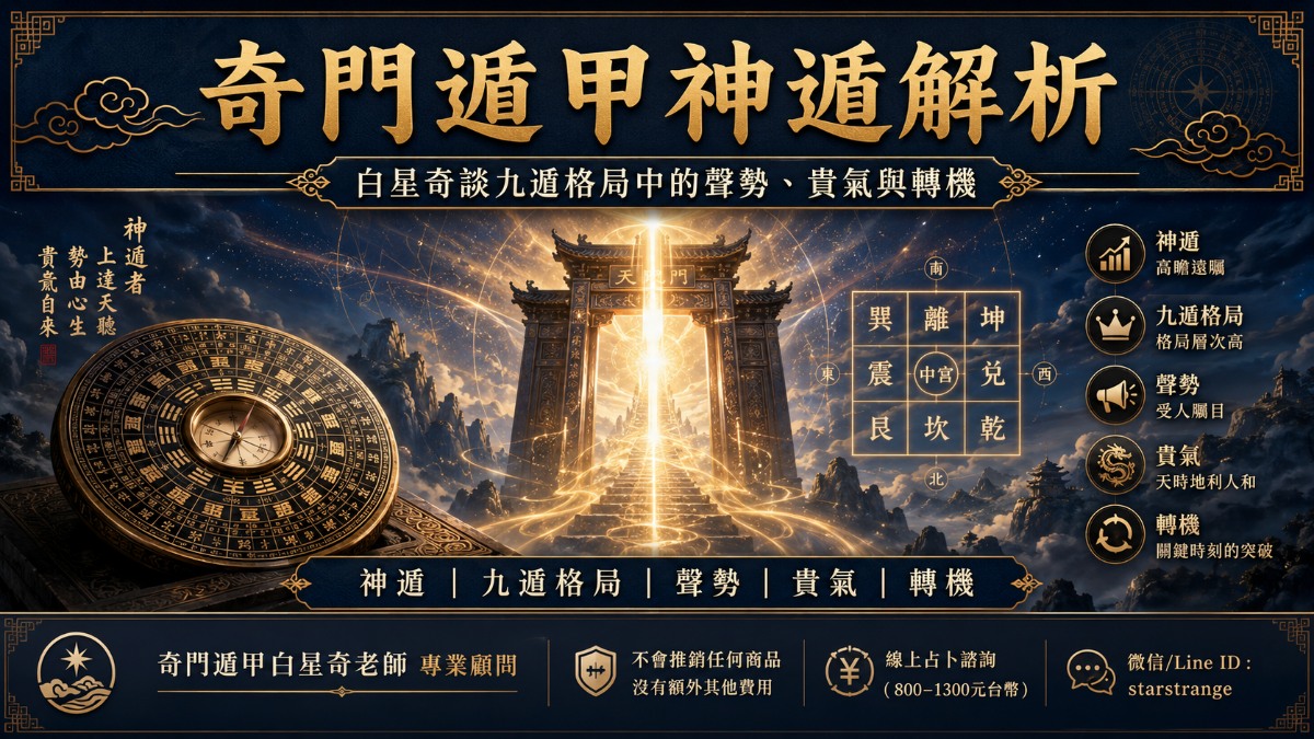 奇門遁甲神遁解析:白星奇談九遁格局中的聲勢、貴氣與轉機 1 奇門遁甲神遁解析宣傳圖,畫面以羅盤、九宮格與金色天門光束呈現神遁的聲勢、貴氣與轉機意象,搭配白星奇線上奇門占卜諮詢資訊
